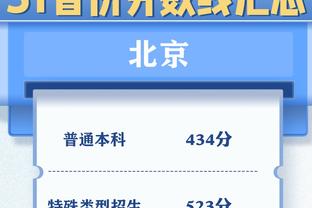 35岁后詹姆斯20次单场30+且命中至少5三分史上最多 库里10次第二